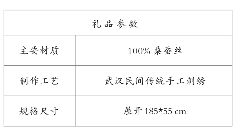 礼品尺寸参数